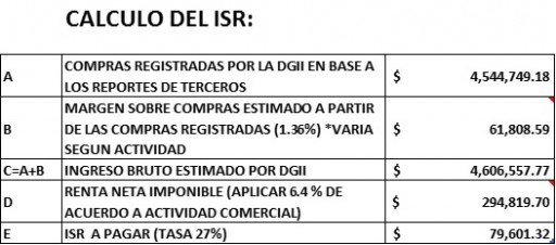 1-tabla_art_germania_iii